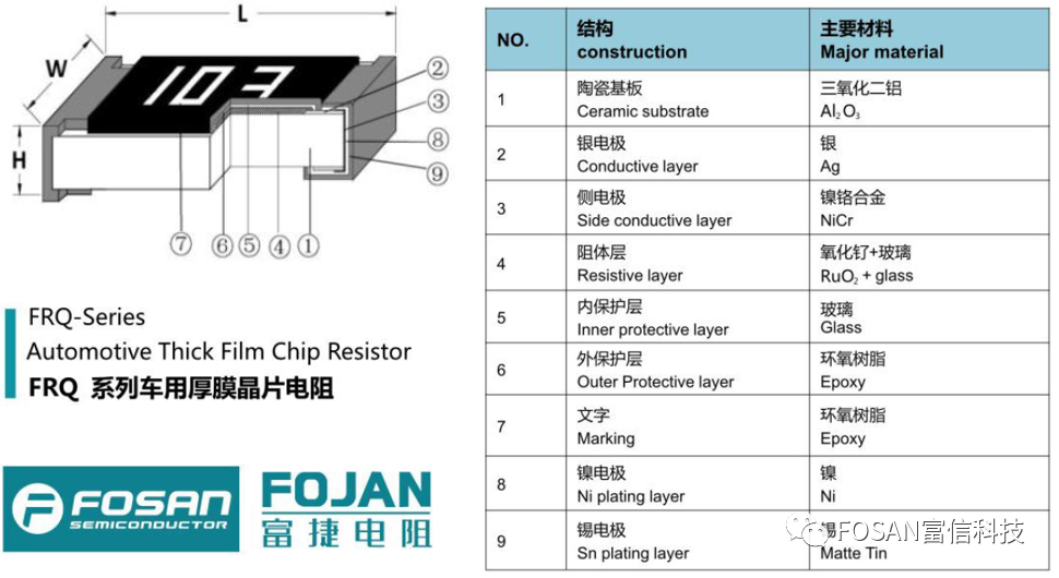 314218b3d9ec9816e84e75f60ac2228f.png 圖片